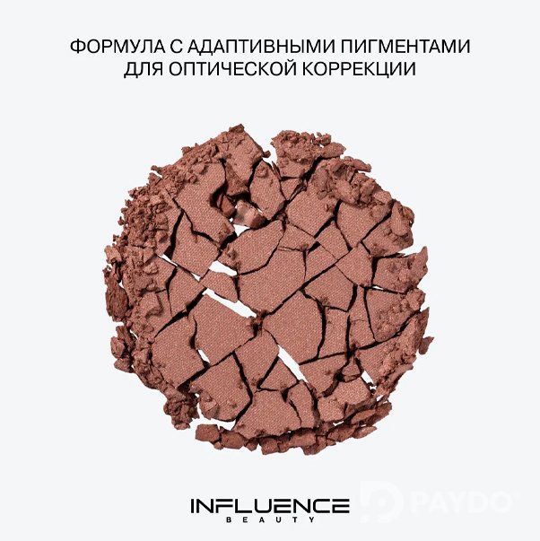 CREATIUM Контуринг