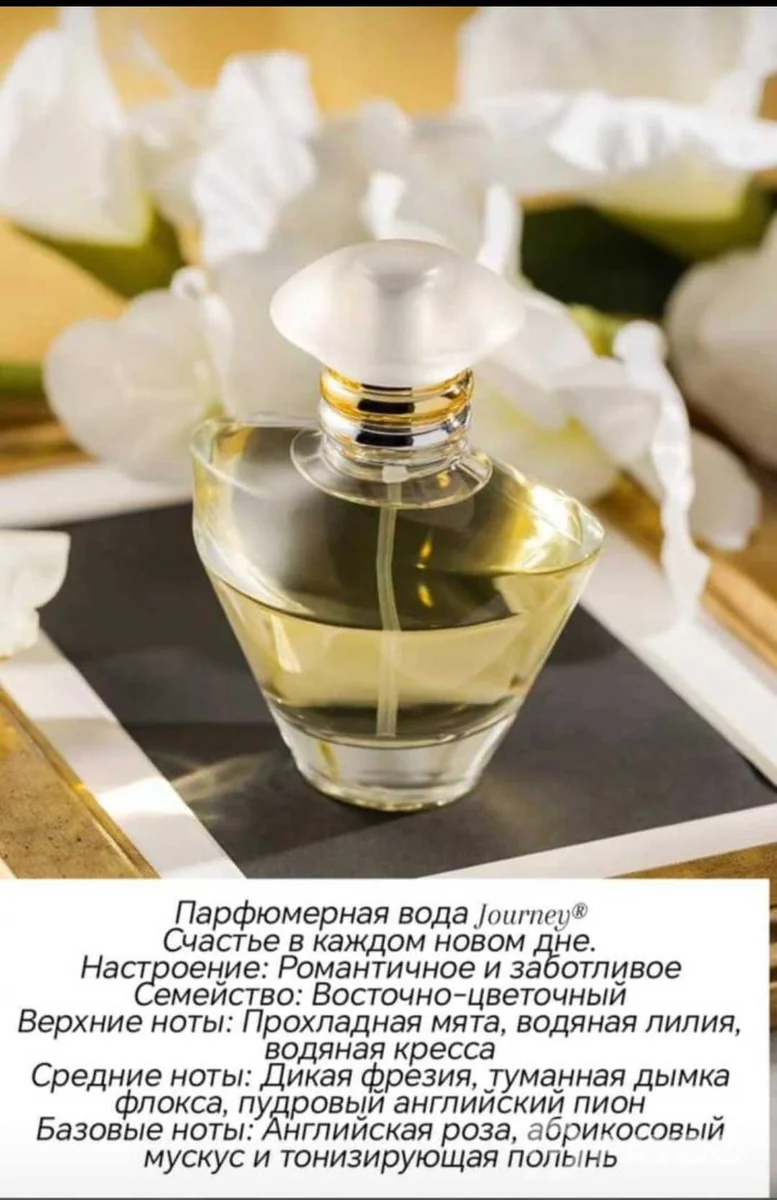 Парфюмерная вода Journey